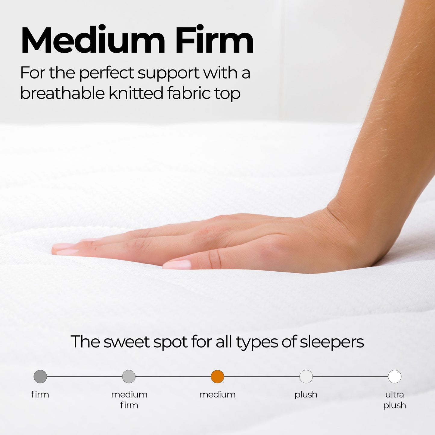 ChiroSleep Orthopaedic Euro Top Pocket Spring Queen Mattress