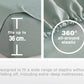 Bamboo Microfibre Sheet Set - Sage Green - Single