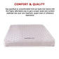 PALERMO Double Bed Mattress