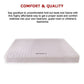 PALERMO King Bed Mattress