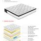 Queen Size 30cmMemoryZone Pocket Spring Mattress