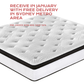 Queen Size 30cmMemoryZone Pocket Spring Mattress