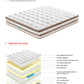 Queen Size 30cm HardZone Pocket Spring Mattress