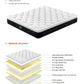 Queen Size 30cm Tencel Latex Soft Pocket Spring Mattress