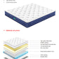 Queen Size Dream Foam Pocket Spring Mattress