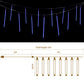 Jingle Jollys 7M Christmas Lights Shower Light 288 LED Icicle Falling Metor