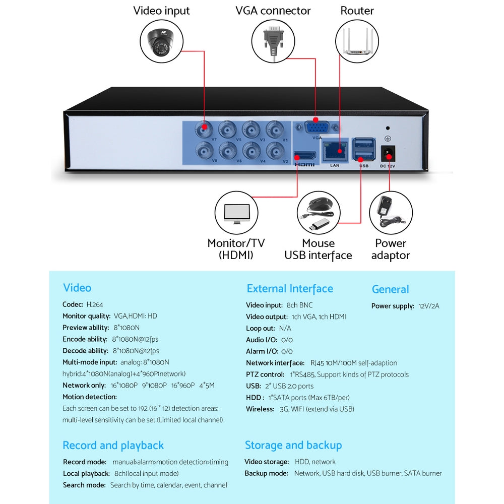 UL-tech DVR Recorder CCTV Security Camera System 8CH 1080P 5in1 Surveillance 4TB