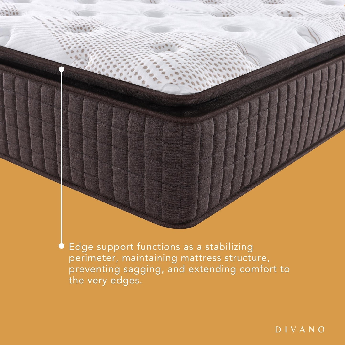 Luxe Dreams Double Size 7 Zones Pocket Spring Premium Medium Feel 34cm Mattress