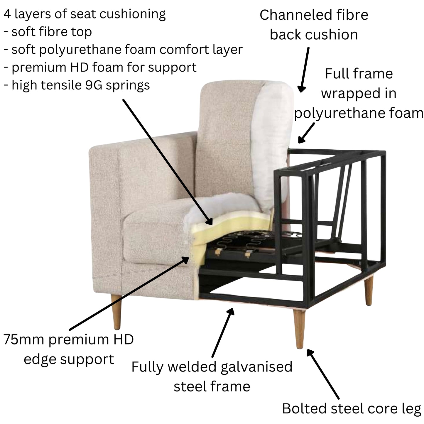 Kaylee 2 Seater Sofa Fabric Uplholstered Right Chaise Lounge Couch - Mink