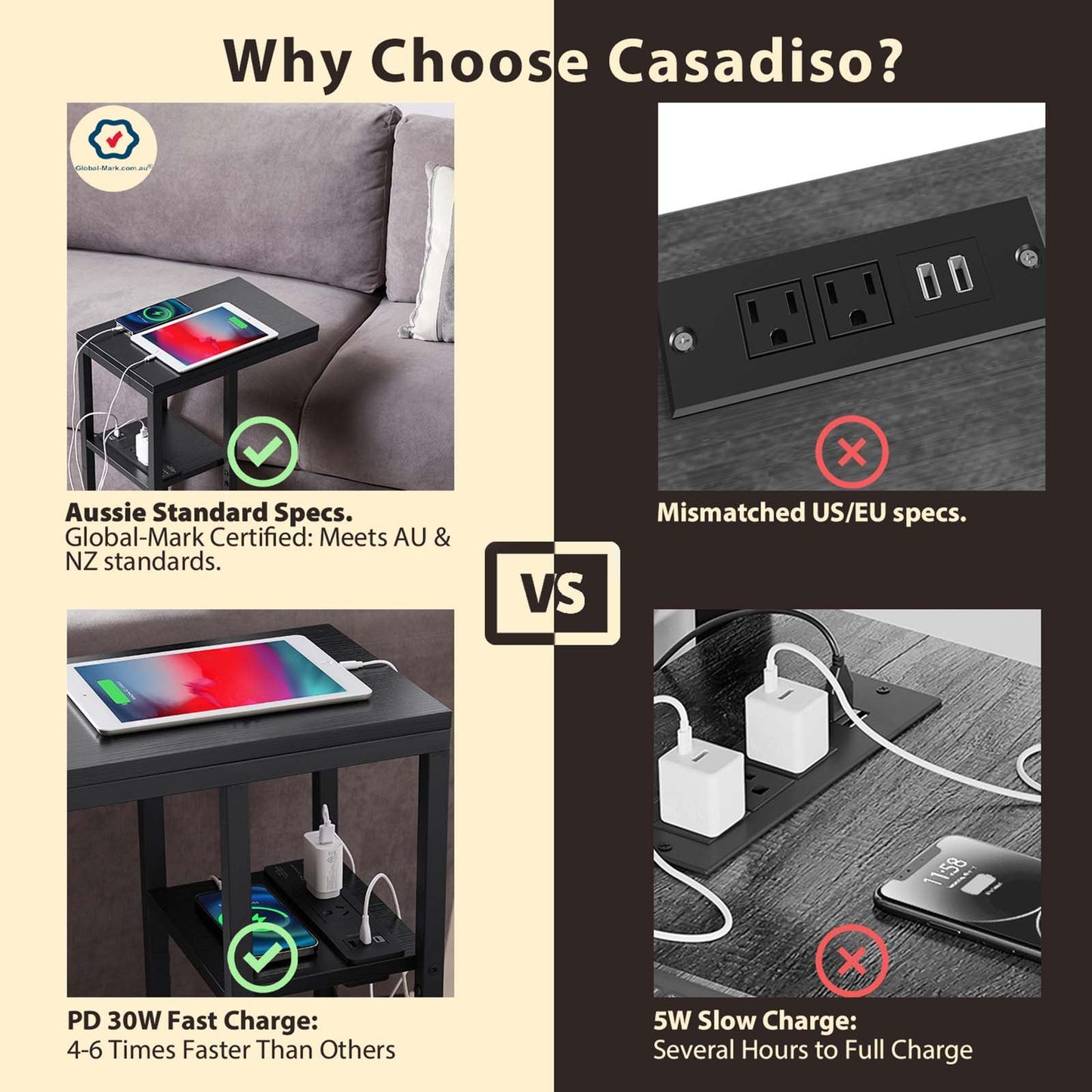 Casadiso Mintaka Pro: E-Shaped Sofa Side Table with Built-in Power Board, Black