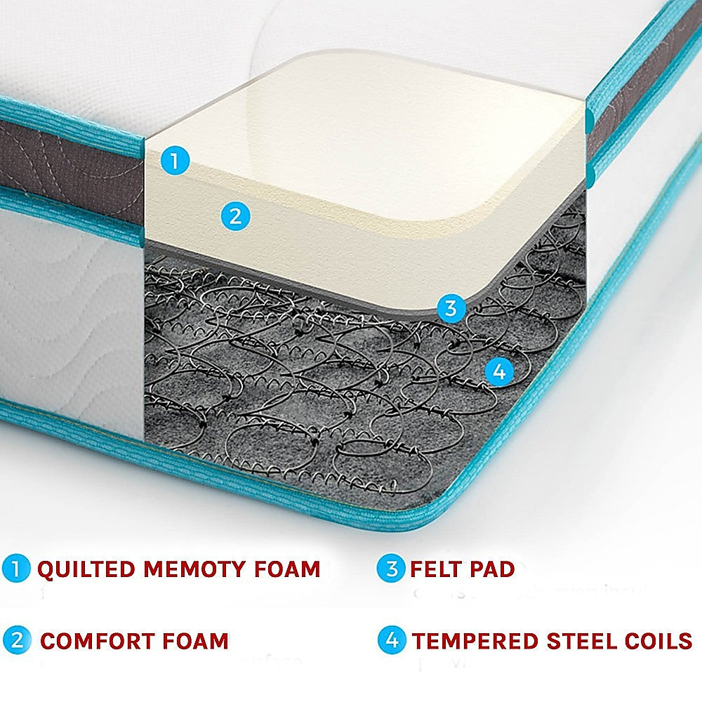 Palermo Queen 20cm Memory Foam and Innerspring Hybrid Mattress